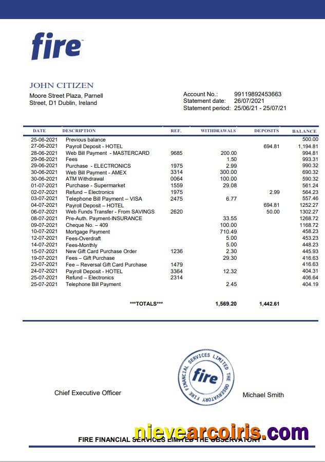 Ireland Fire Financial Services Limited word